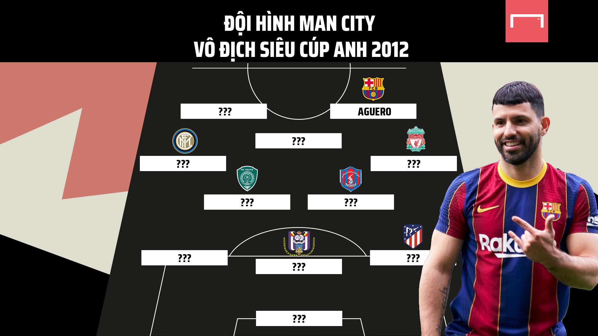 提供身份信 提供身份信